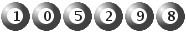 105298