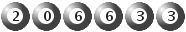 206633