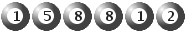 158812
