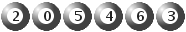 205463